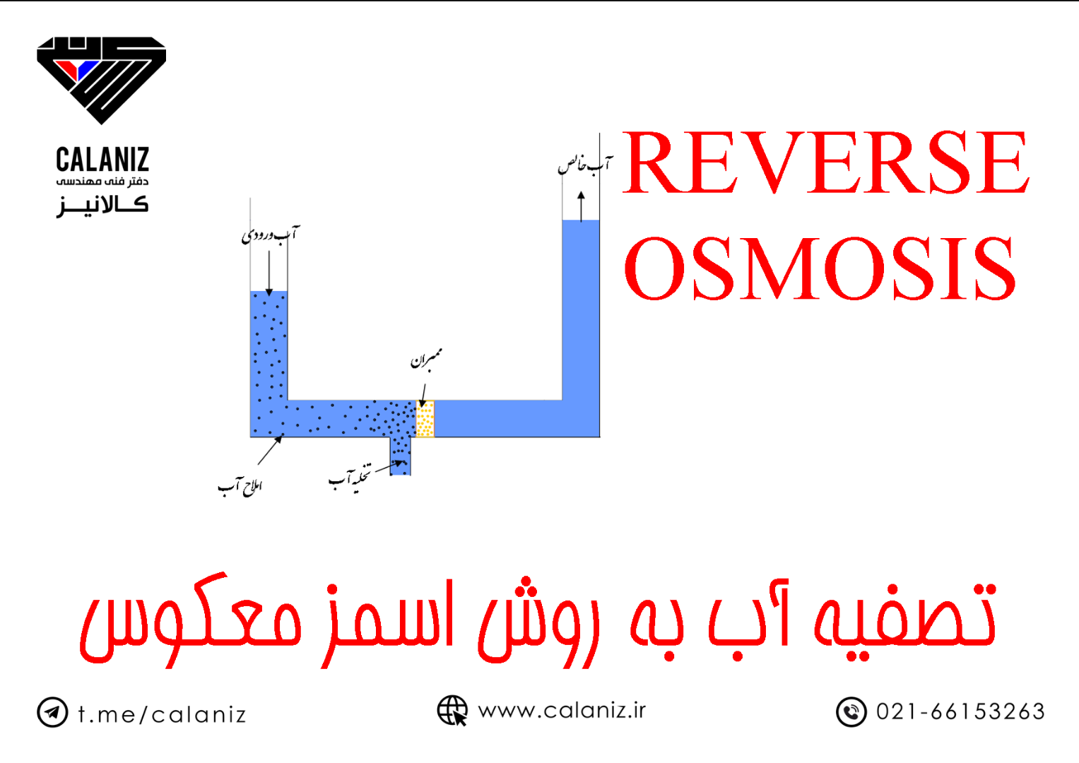 روش اسمز معکوس در تصفیه آب خانگی